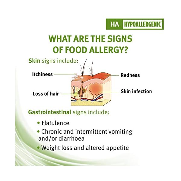 PURINA-PRO-PLAN-VETERINARY-DIETS-Feline-HA-Hypoallergenic-Dry-Cat-Food-35-kg PRO PLAN VETERINARY DIETS HA St/Ox Hypoallergenic Dry Cat Food 3.5 kg