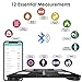Bluetooth Body Fat Scale, LOFTER Smart Digital Weight Scale1