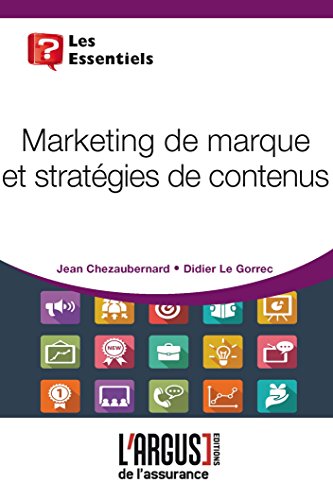 Marketing de marques et stratégie de contenus