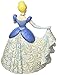 Jim Shore for Enesco Disney Traditions Cinderella with Castle Dress Figurine, 6
