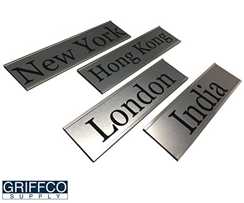 Personalized Name Plate - No Holder - 2x8 - Customize
