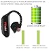 VR-robot Sport Headset, Sweatproof Earphones, Q8VR4 Wireless Bluetooth Headphones,Mini Earphone for iPhone 7,iPad,Samsung,Andriod (Black)