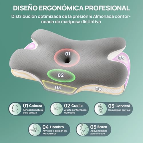 Almohada Cervicale 2 en 1 Almohada Ergonómica Espuma Viscoelástica