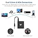 TaoTronics 65ft Bluetooth Transmitter Long Range 3.5mm & RCA Wireless Audio Adapter for TV (aptX Low Latency, Bluetooth 4.1, Pair 2 Stereos Headphones at Once) (Renewed)