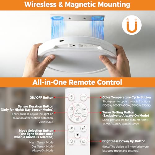 slochi Rechargeable Motion Sensor Ceiling Light, 8000mAh 5 Color Ceiling Lights Battery Operated Magnetic Wireless with Remote, Dimmable&Timer Sensor Lights for Hallway Cupboard Loft Garage-20CM