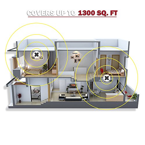 Pestnot-ULTRASONIC-PEST-REPELLER-PLUG-IN-Pest-Control-2018-UPGRADED-ELECTRONIC-Repellent-Night-Light-with-MULTIPLE-WAVELENGTHS-to-target-MORE-pests-Especially-Mice-Mosquito-Roaches