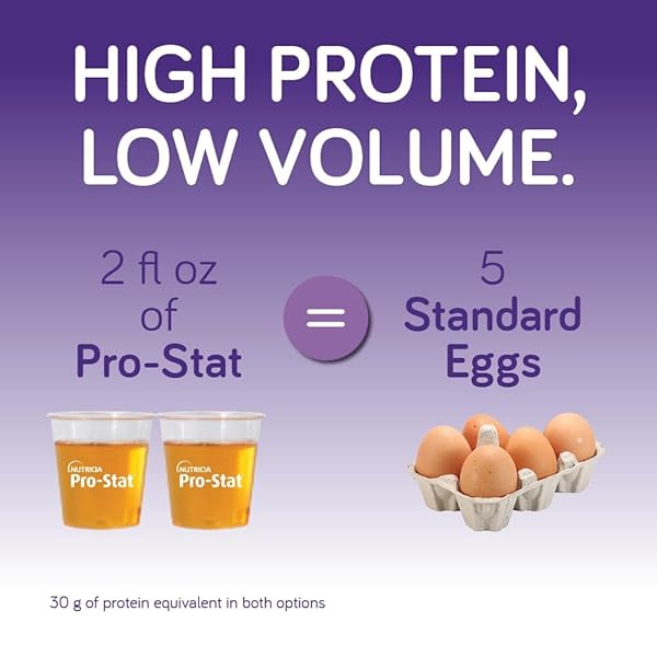 PRO-STAT CONCENTRATED LIQUID PROTEIN MEDICAL FOOD – PEACH FLAVOR (WITH FIBER), 30 FL OZ BOTTLE