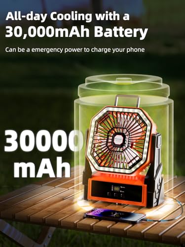 Kssvzz 30000mAh Camping Fan, 4 Speeds Silent USB Fan with LED, 270° Rotation Rechargeable Table Fan, Battery Fan for Travel, Picnic, Hiking