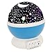 ZHOPPY Night Light for Kids, Star and Moon Starlight Projector Bedside Lamp for Baby Room Kids Bedroom Decorations - Birthday Gifts for Boys, Blue