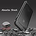 iPhone 8 Case, iPhone 7 Case, Clear Scratch Resistant Transparent Back Cover with TPU Rubber Shock Bumper for iPhone 8 & iPhone 7 Air Space Shockproof (A-Black)