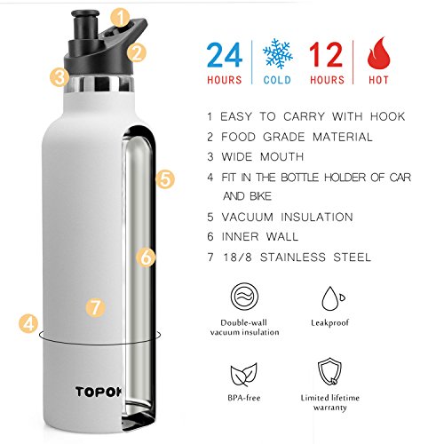 TOPOKO 25 OZ Vacuum Insulated Stainless Steel Sport Water Bottle With Bite Valve Lid, Double Wall, Sweat & Leak Proof Thermos, Water Bottle (Piano White Bite Valve) - Thumbnail 4