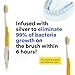MOUTHWATCHERS Soft Flossing Toothbrushes for Kids, Yellow, Ultra Clean Manual Toothbrush for Sensitive Teeth & Gums, by Dr. Plotka