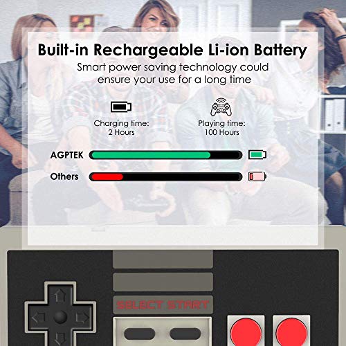 image for 2 Pack NES Wireless Controller for Nintendo Classic Mini Edition, AGPT