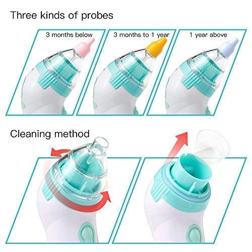 Baby Nasal Aspirator Battery Operated for Newborn Toddlers Nose Cleaner with 3 Operation Levels Safe Hygienic Snot Sucker Nostril Cleaner LCD Screen and Music Function 3 Size of Nose Cups - Thumbnail 3