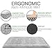 Anti Fatigue Mat(20
