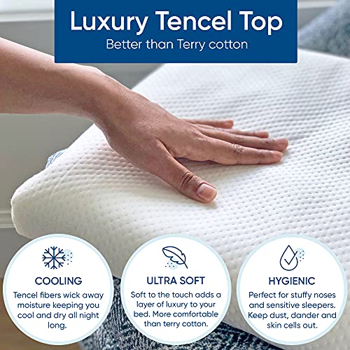 Sleepsteady 100 Waterproof Mattress Protector Luxury Tencel Top