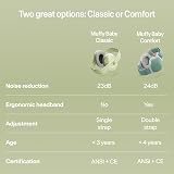 Alpine Muffy Baby Ear Defender 12-36 Months CE UKCA Green view 5