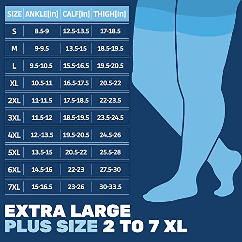 3XL Plus Size Compression Thigh High Socks for Men 2030 mmHg Mens Graduated Compression