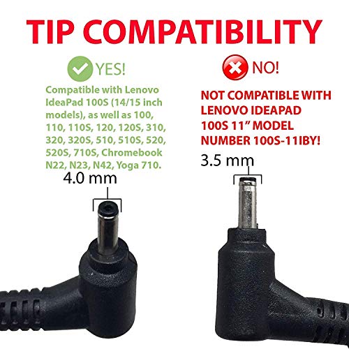 Power AC Adapter Lenovo 45W 20V 2.25A Charger for Lenovo-IdeaPad-100S 100 110 110S 120 120S 310 320 510 510S 520 710S Chromebook-N22 N23 N42 Yoga 710 Flex 4 5 Laptop Power-Supply Cord