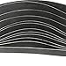 1 x 30 Inch Sanding Belts, Sander Belt Assortment, 12 Pack, 400, 600, 800, 1000 Grits, Silicon Carbide, Fine Grit, Assorted Abrasive Cloth for Knife Sharpening