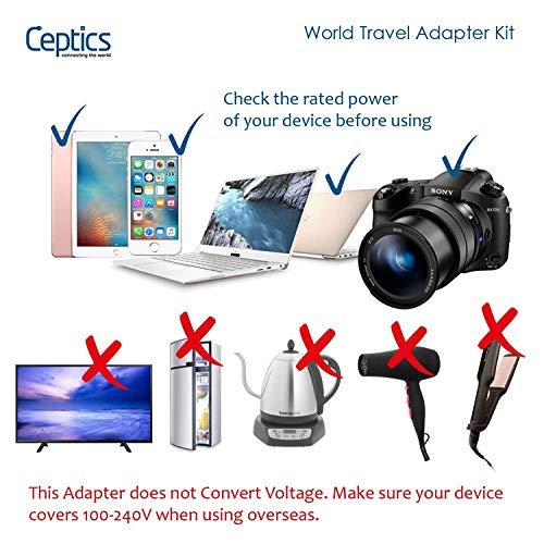 Ceptics South Africa, Botswana Travel Adapter, Universal Socket Plug