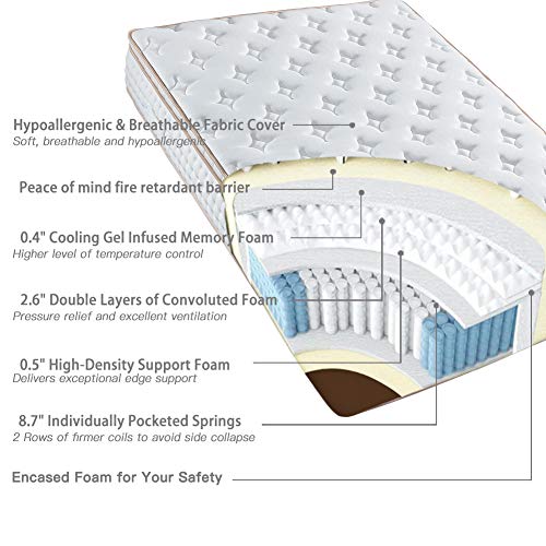BedStory Hybrid Mattress Twin, 10 Inch Gel Memory Foam Individually