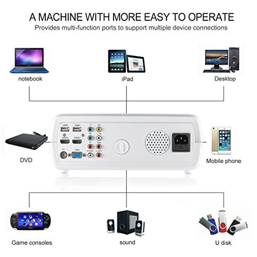 Video Projector ,LESHP 1080P HD Home Cinema Theater Multimedia Office Projector 2600 Lumens Efficiency Backyard Outdoor LCD Support Laptop Xbox VGA USB HDMI for iPad iPhone Android Smartphone TV
