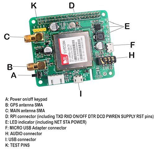 3G Module SIM5320A WCDMA GSM GPRS GPS RPI Expansion Board + GPS SMA Antenna for Raspberry Pi Arduino Geekstory - Thumbnail 2