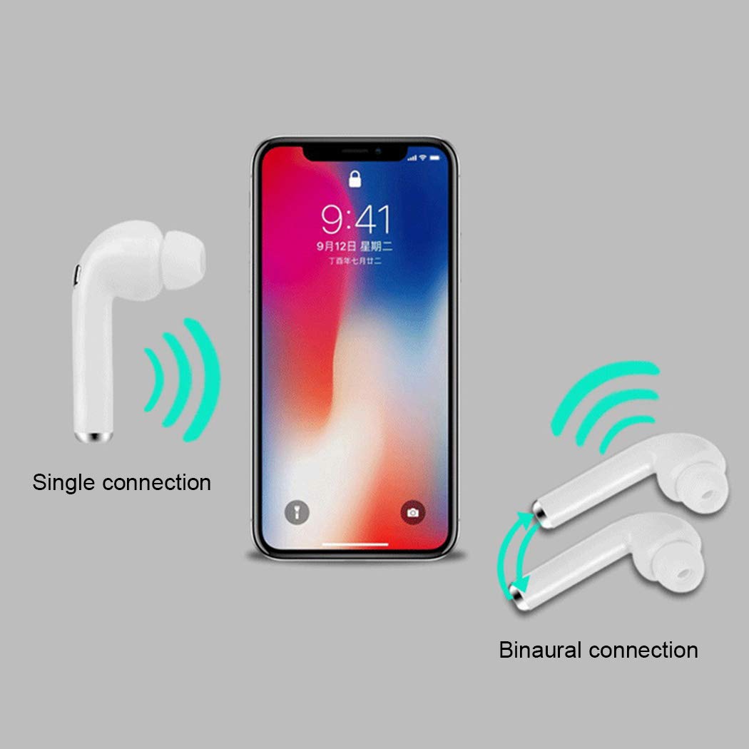 Wireless Bluetooth Earphones, Stereo Music Mini Phone Headset with Charger Box for Most Smartphones (White)