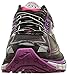 Brooks Women's Glycerin 13