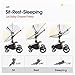 SpringBuds Baby Stroller Bassinet Carriage Combo 360 Rotation 2-in-1 Shock-Resistant High Landscape Luxury Pram Stroller for Newborn and Toddler -White