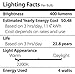 TORCHSTAR LED ST19 Vintage Filament Light Bulb, ST64 S21 Antique Edison Bulb, 4W (40W Equivalent), 2200K Soft White, 400Lm, E26 Medium Base, UL-Listed, Pack of 3
