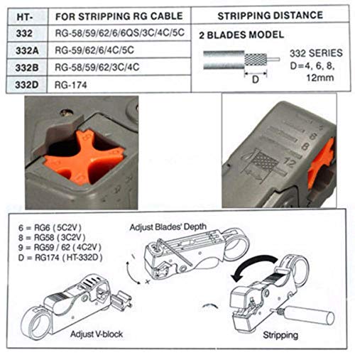 Connia Automatic Stripping Plier Cable Stripper Tools Double Blades Stripped Wire for Home Improvement - Thumbnail 5
