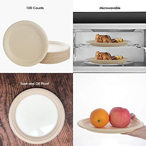 Malipaltos, 10 inches, Biodegradable Plates, Ecofriendly Compostable