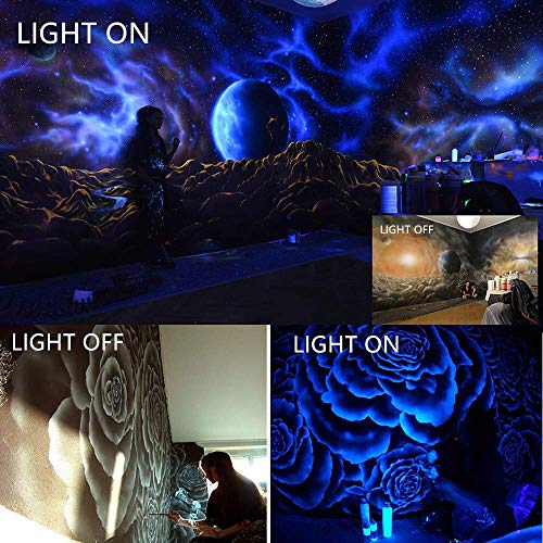 RONSHE 20W UV LED Black Light Flood Light with US Plug, Outdoor IP66 Waterproof, for Blacklight Party Supplies, Stage Lighting, Aquarium, Body Paint, Fluorescent Poster, Neon Glow, Glow in The Dark - Thumbnail 6