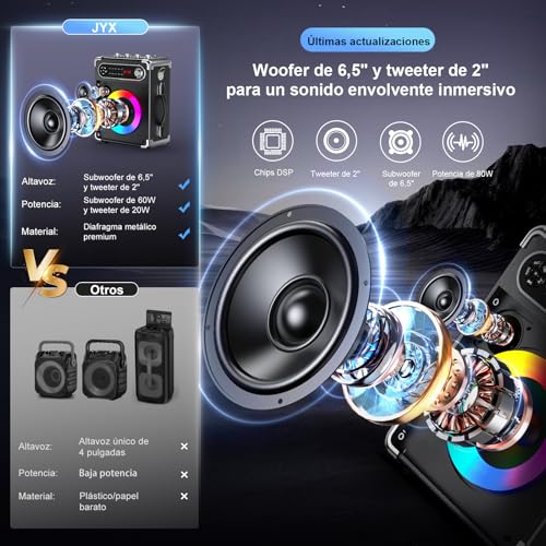 JYX Karaoke 3 Microfonos Inalambricos, Altavoz Karaoke Profesional 80W con Bluetooth 5.3 y Luces RGB, Control de Bajos/Agudos/Eco, TWS/FM/TV/AUX/USB/TF/Rec para Familia, Fiestas y Exterior