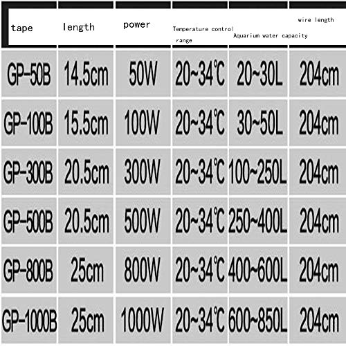 SISHUINIANHUA PTC Dragon Fish Tank Heating Rod Automatic Constant Temperature Explosion-Proof Heating Rod Aquarium Heater High Power,300W