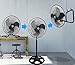 Kool-It 3 in 1 Premium Large High Velocity Industrial Black Floor Fan 18