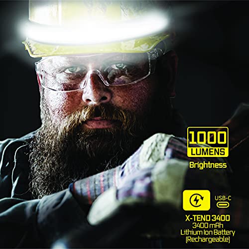 OPTIMAL VENTURES PureHD PRO 2500 LED Headlamp - 2500 Lumen, Rechargeable, 6 Modes