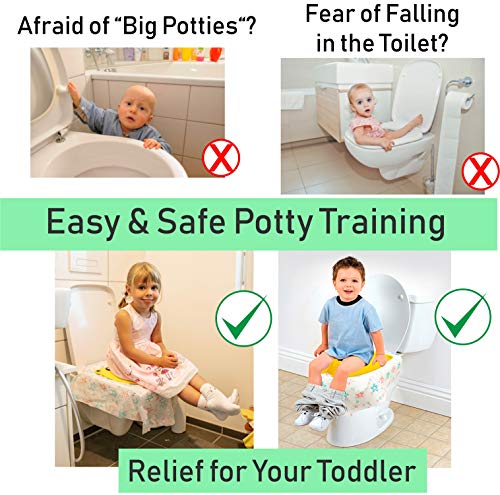 1 Travel+Potty+Seat+Toddler+KidsTravelly