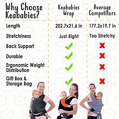 3 Baby+Wrap+Carrier+KeaBabies+All
