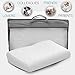 Winjoy Contour Memory Foam Bed Pillow for Sleeping, Orthopedic Pillow for Neck and Shoulder Pain – Neck Pillow for Side Sleepers, Back and Stomach Sleepers, Cervical Pillow for Neck Pain, White