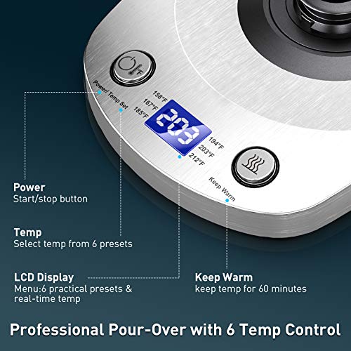 Rozmoz Electric Kettle with Temperature Control, Pour Over Kettle 304