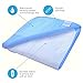 Extra Large Premium Waterproof Bed Pad (36 x 60 Inch) - Washable 300x - Underpad Protection for Incontinence Adult ,Child, or Pet