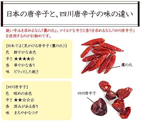 Amazon 四川唐辛子100g 辣椒 朝天辣椒 とうがらし 中華料理 材料 朝天唐辛子 彩香 スパイス ハーブ 通販