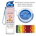 LEADO 32oz 1Liter Motivational Tracking Water Bottle with Time Marker - You Bet Giraffe I'm Going to Drink All This Water - Funny Birthday Gift for Women Best Friend, Mom, Daughter - Drink More Water