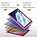 iRULU 7 inch Tablet Google Android 6.0 Quad Core 1024x600 Dual Camera Wi-Fi Bluetooth,1GB/8GB,Play Store Netfilix Skype 3D Game Supported GMS Certified (Pink)