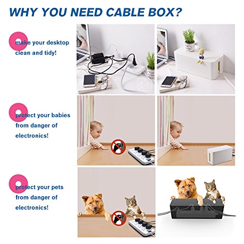 ShellKingdom Cable Management Box, Cable Organizer For Cable and Cord Management, Storage and Holder to Cover and Hide & Power Strips & Cords (White)