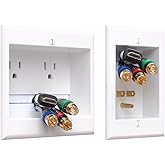 PowerBridge Solutions Two-Ck Cable Management System with PowerConnect for Wall-Mounted TVs