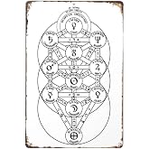 Kabbalah Tree Of Life Posters Wall Art Metal Print Modern Home Bedroom Decor Posters,Room Aesthetics Decorative 8x12 Inch